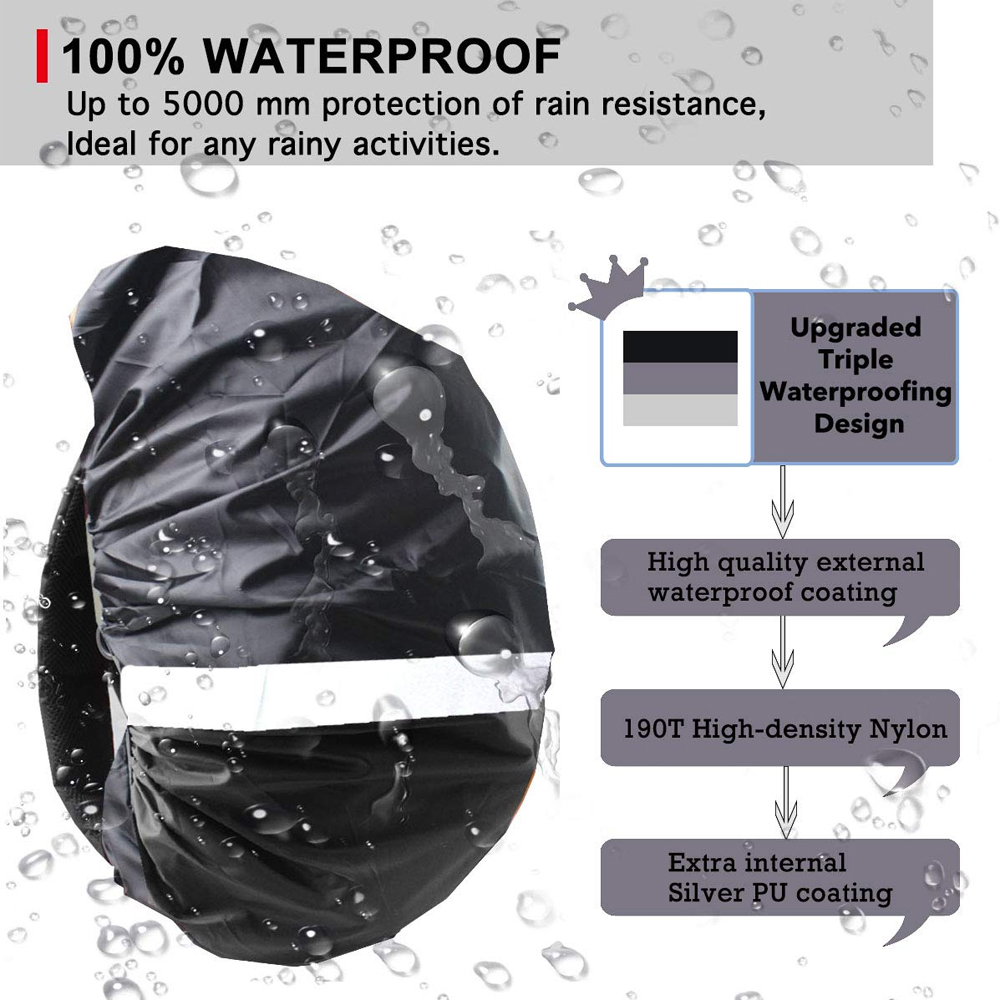 Водонепроницаемый чехол для рю – обзор и цена Rain Cover Backpack