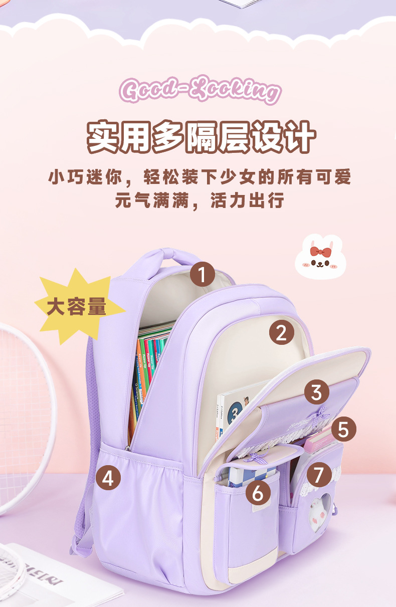 Рюкзак для учащихся начальной  – обзор и цена School Backpack Teen