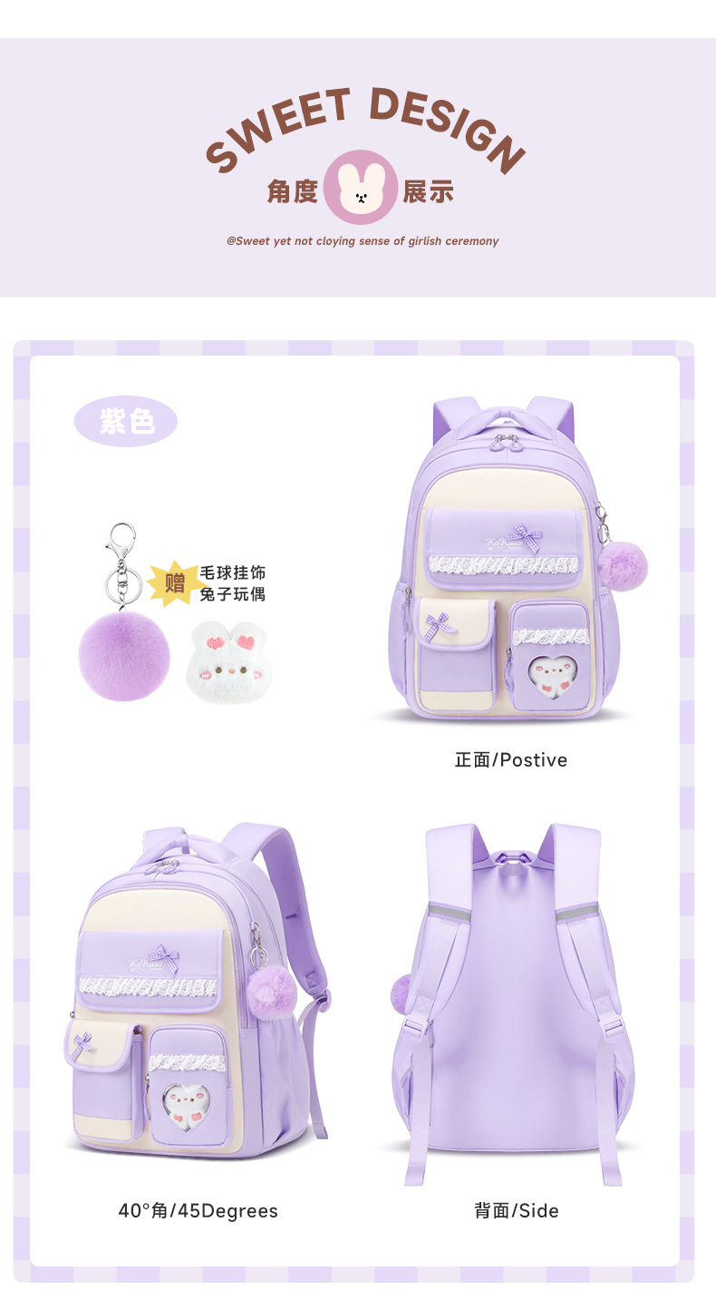 Рюкзак для учащихся начальной  – обзор и цена School Backpack Teen
