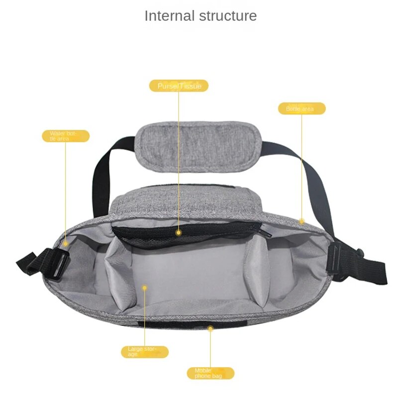 Подвесные сумки для детской ко – обзор и цена Backpack Diaper Bag