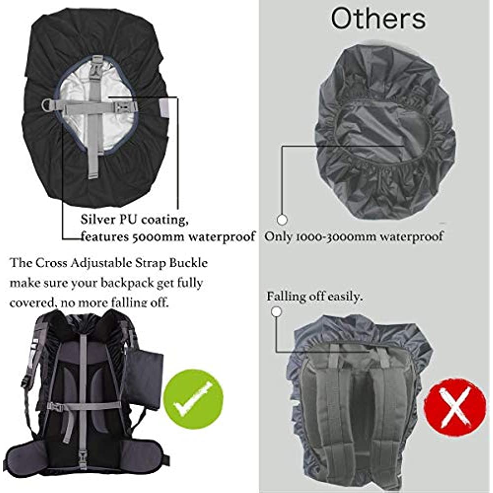 Водонепроницаемый рюкзак, дожд – обзор и цена Rain Cover Backpack