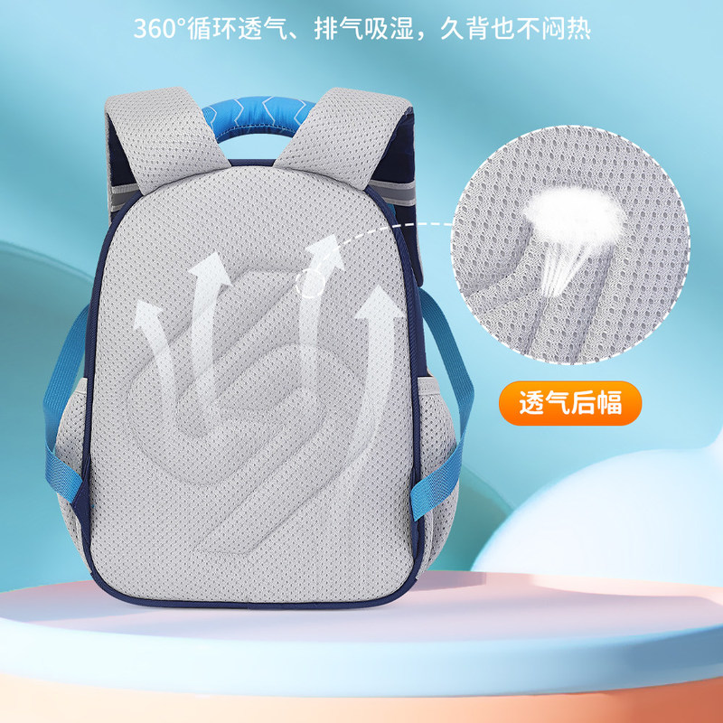 Легкий дышащий рюкзак Sun Eigh – обзор и цена Canvas Backpack Casual