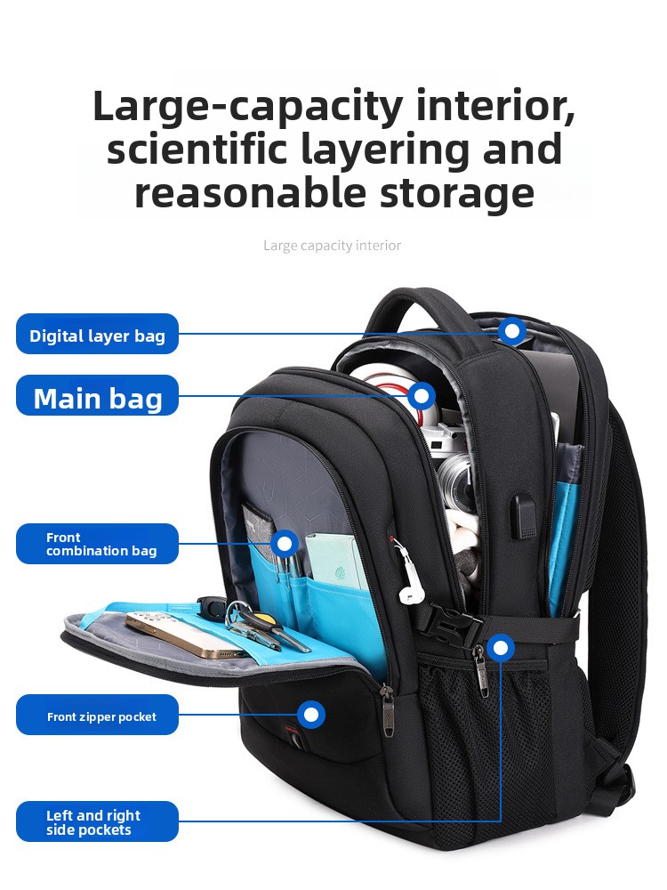 Новые рюкзаки с возможностью н – обзор и цена Business Backpack Brief