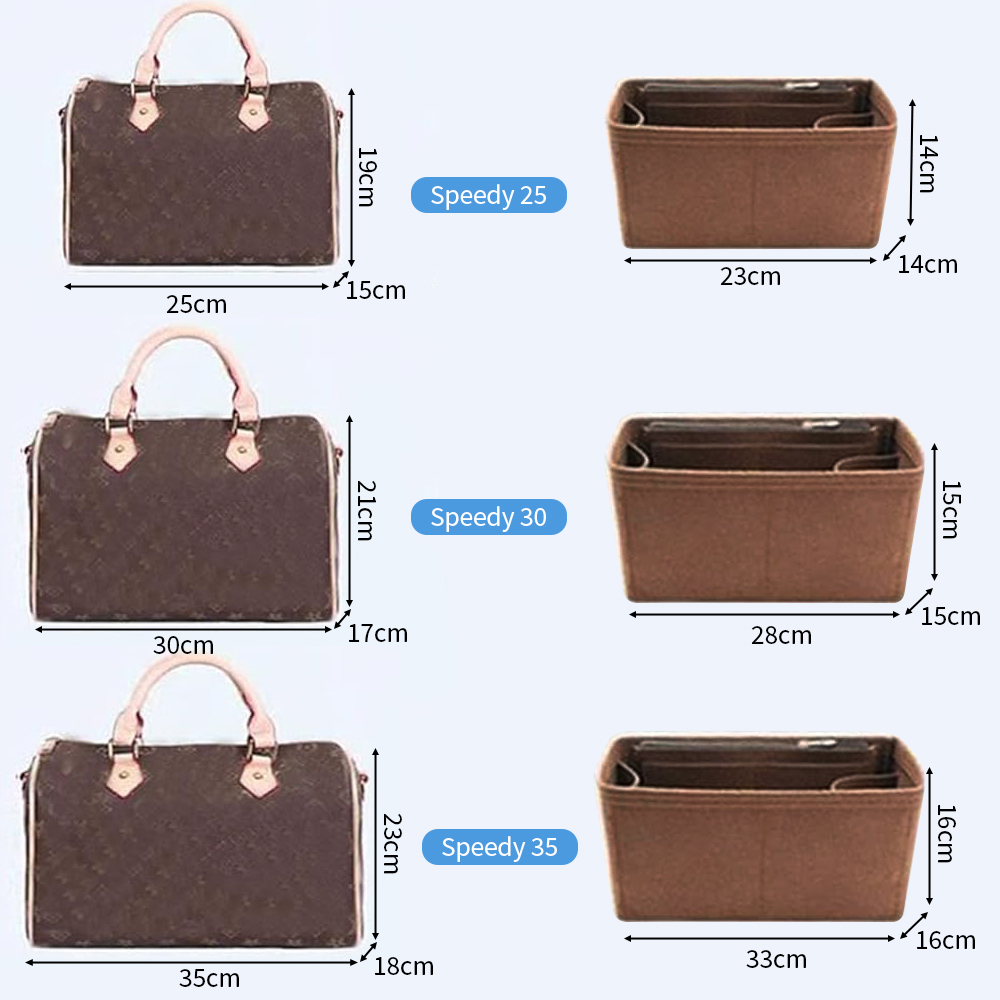 Вставки для кошелька для встав – обзор и цена Backpack Insert Organizer